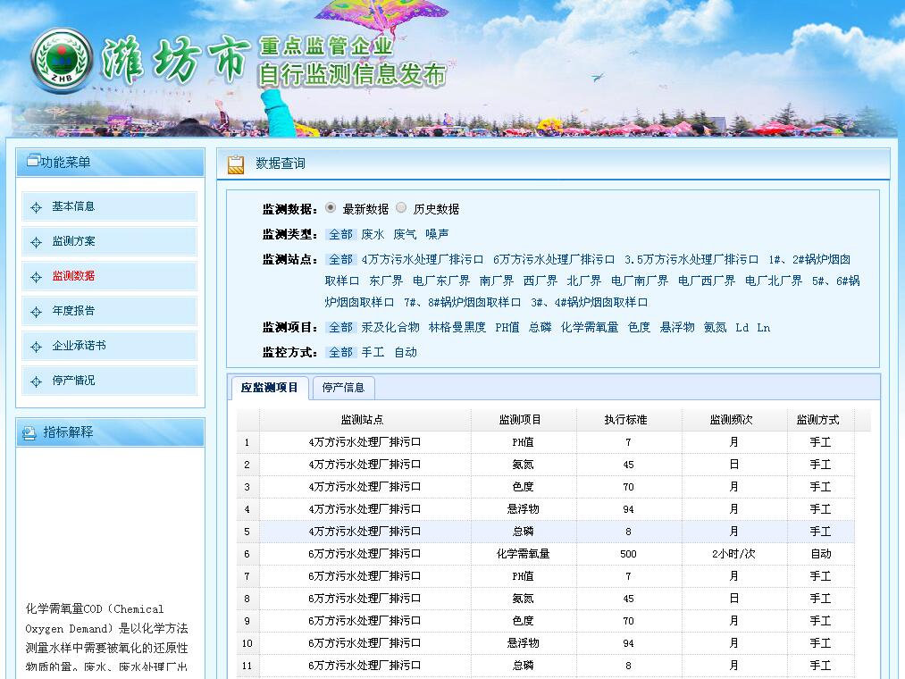 upayǮ�� -����֧��,����ѡ��