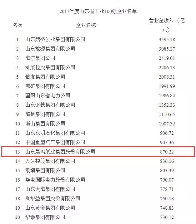 upayǮ�� -����֧��,����ѡ��