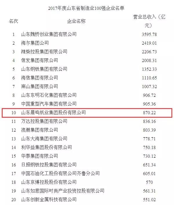 upayǮ�� -����֧��,����ѡ��