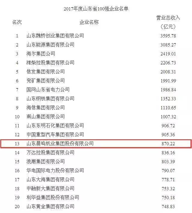 upayǮ�� -����֧��,����ѡ��