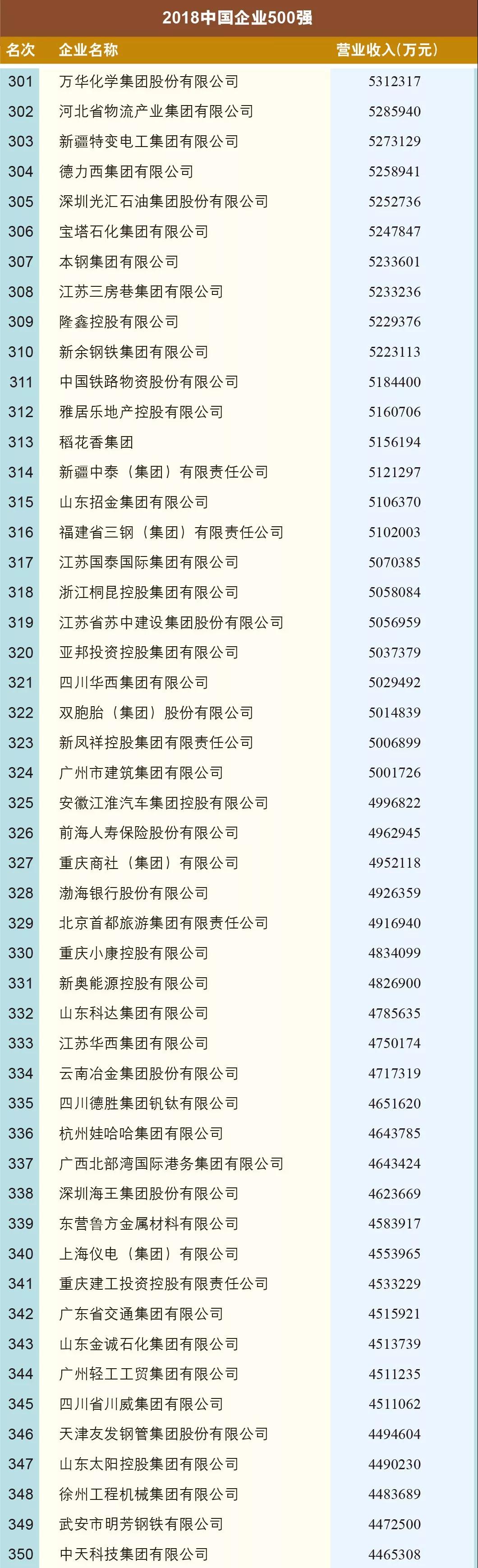 upayǮ�� -����֧��,����ѡ��