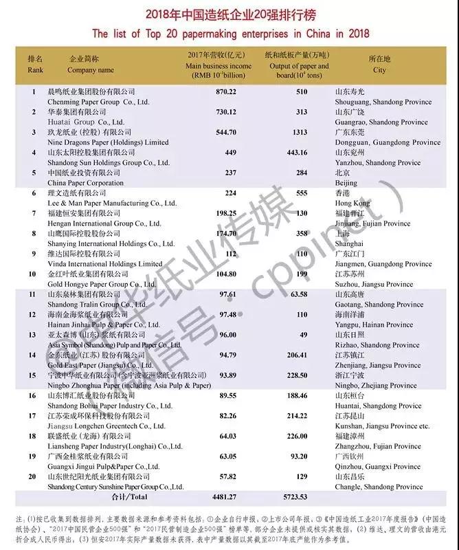 upayǮ�� -����֧��,����ѡ��