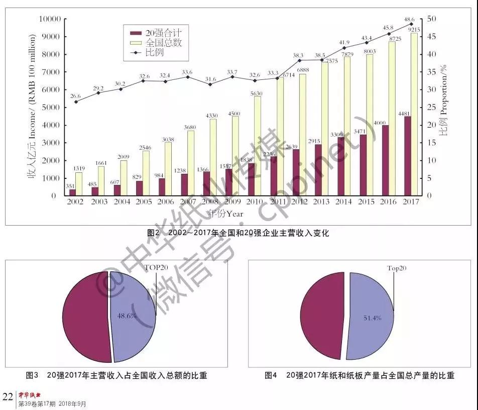 upayǮ�� -����֧��,����ѡ��