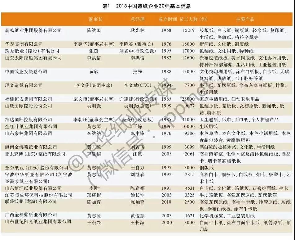 upayǮ�� -����֧��,����ѡ��